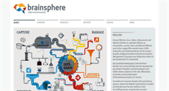Desktop Screenshot of brainsphere.de